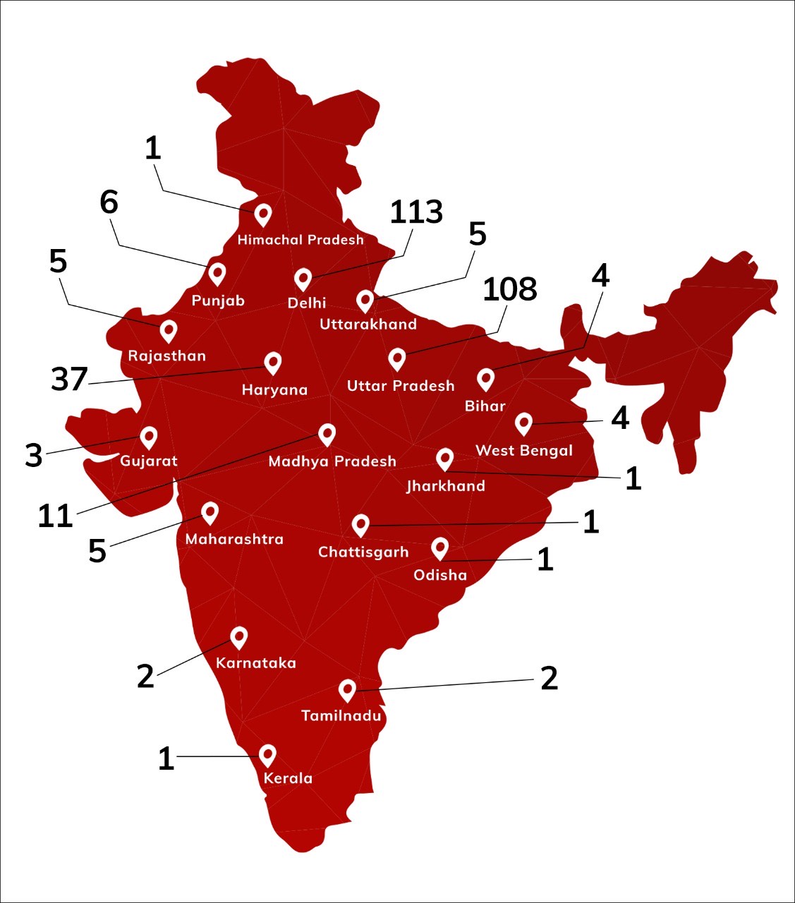 Symbiosis NOIDA - Top BBA Colleges in Delhi NCR