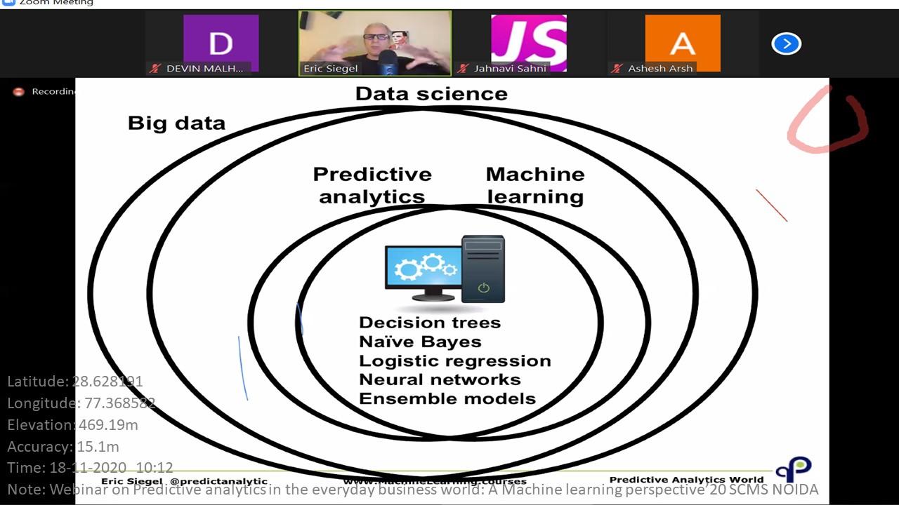 Business Analytics Webinar - SCMS NOIDA